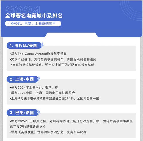 不止舊夢優雅 上海，從軟件開發到全球文化創意定義者的華麗轉身